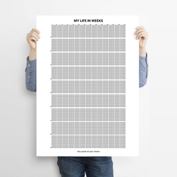 My Life in Weeks - Life Calendar Poster
