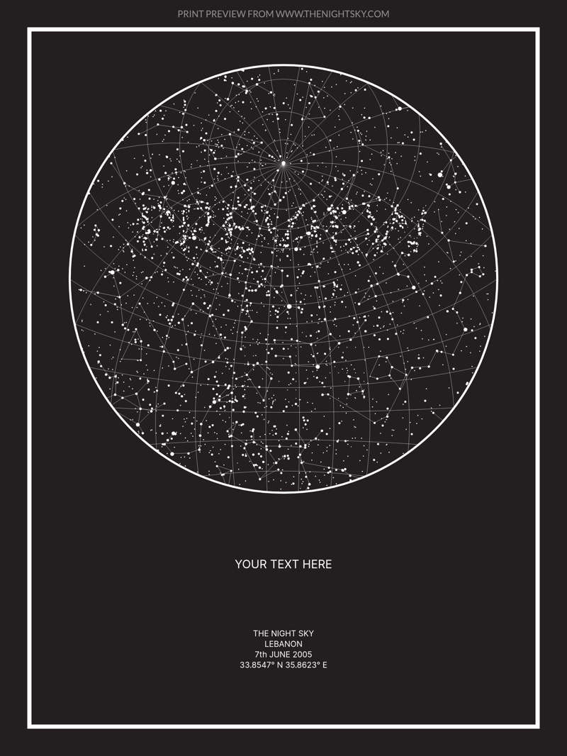 Starmap