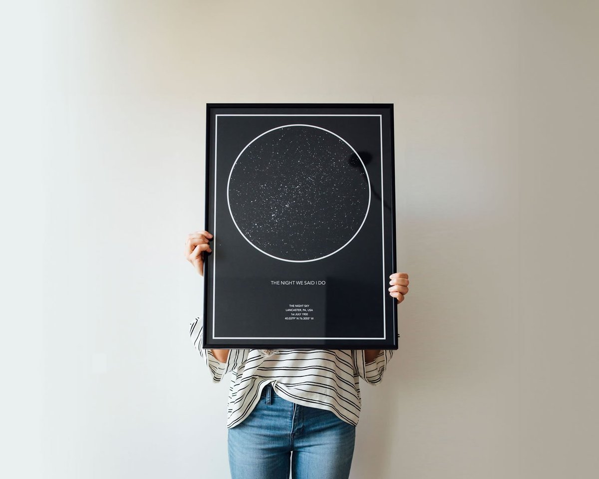 Starmap