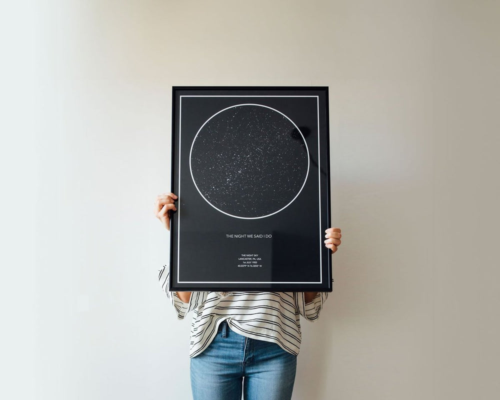 Starmap