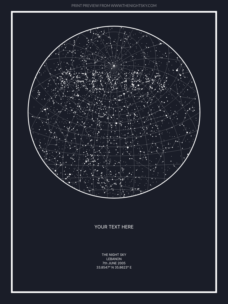 Starmap