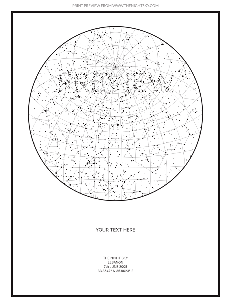 Starmap